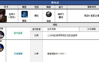 漫威未来之战金牌手攻略 金牌手属性与技能介绍