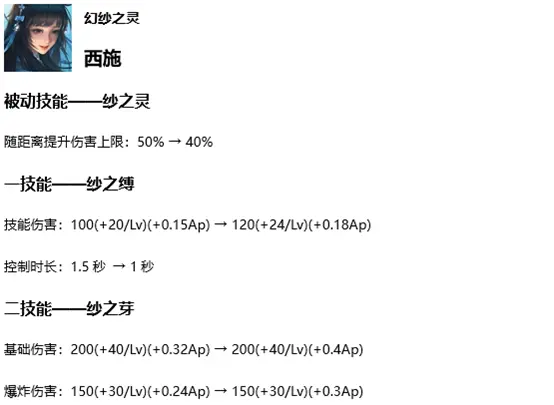 9月7日体验服更新 西施调整|王者模拟战bug修复