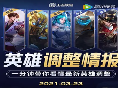 <b>王者荣耀最新一期英雄调整情报来了</b>