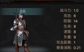 列王的纷争民兵使用攻略 陷入人民的汪洋大海