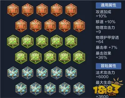 王者荣耀T1射手孙尚香使用技巧