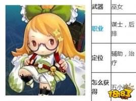 潮爆三国华佗属性详细介绍 华佗武将图鉴