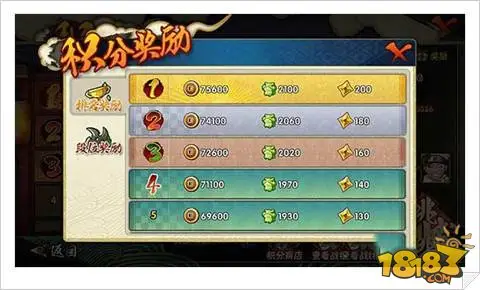 火影忍者手游快速赚钱方法解析