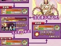 FGO罗生门用什么英灵好