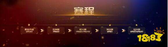 200万奖金 梦幻西游手游全民PK争霸赛报名开启