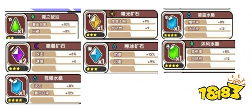 诺亚幻想魔力石详解