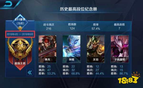 S12赛季段位继承图预览 S11赛季预计6月底结束