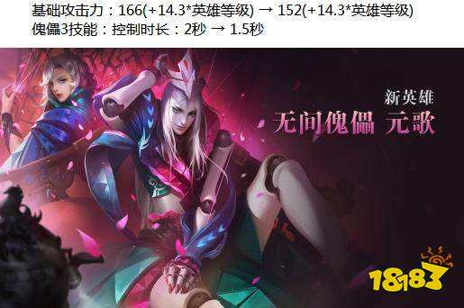 体验服6月21日更新：花木兰回调 红buff大幅削弱