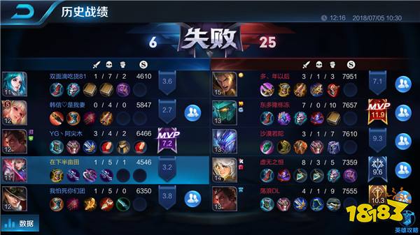 元歌成史上最坑英雄 网友:1433223没半点用