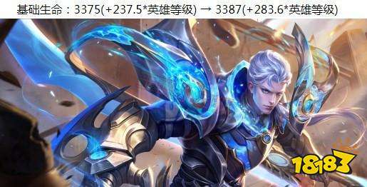 王者荣耀S13英雄调整