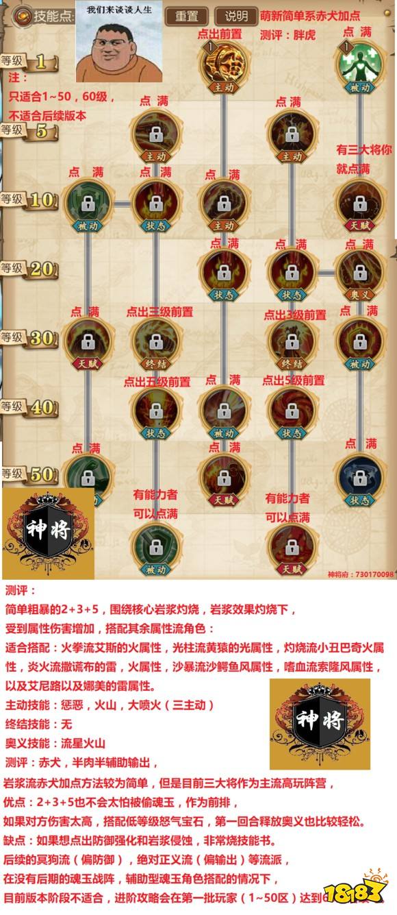 航海王燃烧意志赤犬岩浆流技能加点攻略