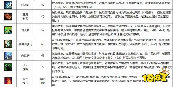 魔域角色技能之战士篇 利刃摩擦产生凌厉的剑气