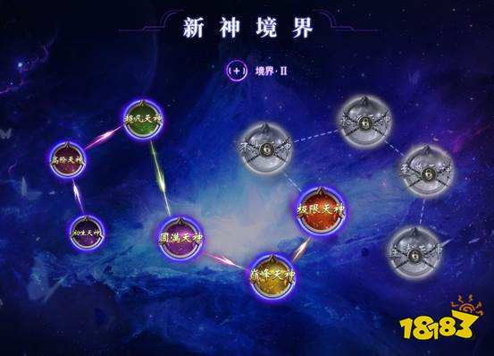 魔域新神境界介绍 神之领域划分为多重境界