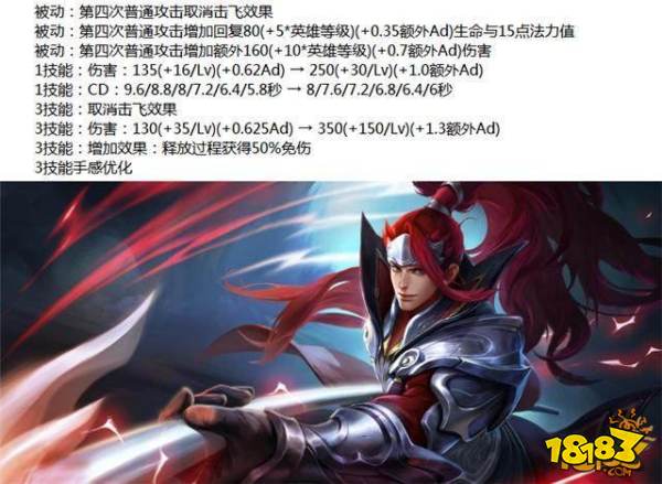 10位英雄大调整李白韩信孙悟空增强 刺客将崛起