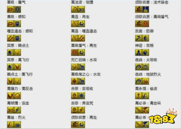 梦幻西游打书哪些技能冲突 梦幻西游技能冲突一览