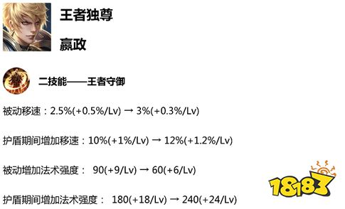王者荣耀嬴政