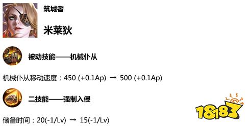 王者荣耀体验服4.23更新 后羿和上官婉儿被削弱
