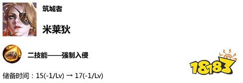 王者荣耀体验服5.7更新 4位英雄调整,云中君上线