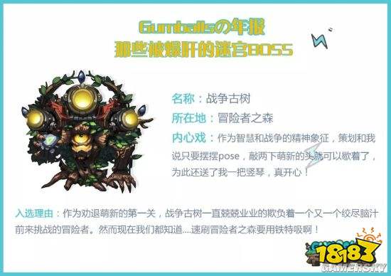 不思议迷宫热门BOSS介绍 必杀BOSS图鉴