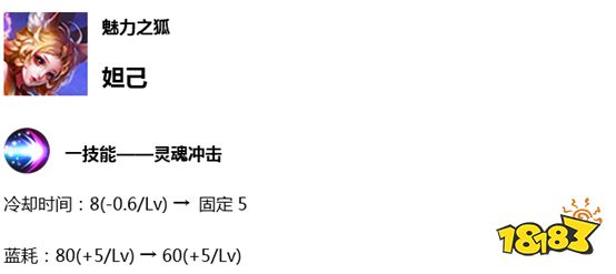 王者荣耀7.18体验服更新