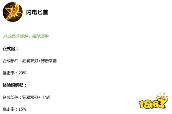 体验服8月7日停机更新 马超削弱 多装备调整
