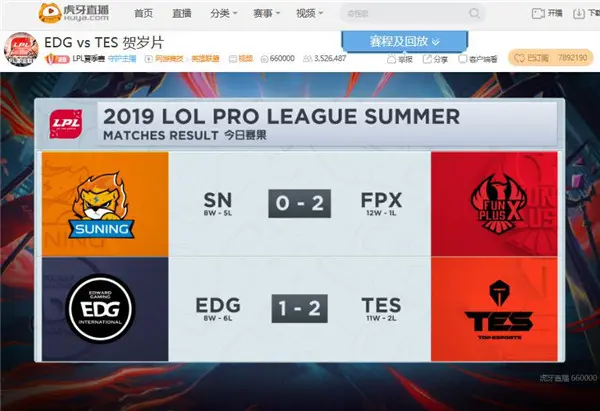 虎牙LPL：中单潘森再现江湖FPX战胜SN坐稳榜首，Knight无敌飞机助TES让一追二击败