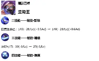 体验服8月21日停机更新 大乔削弱|王者模拟战调整