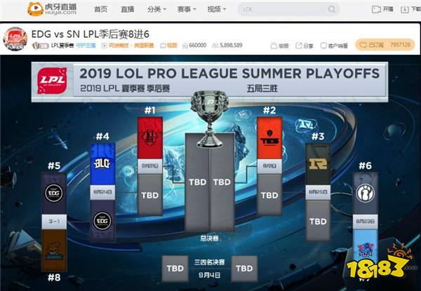 虎牙LPL:季后赛首战EDG让一追三击败SN拿下开门红
