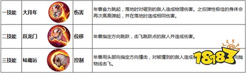 12月26日体验服停机更新公告
