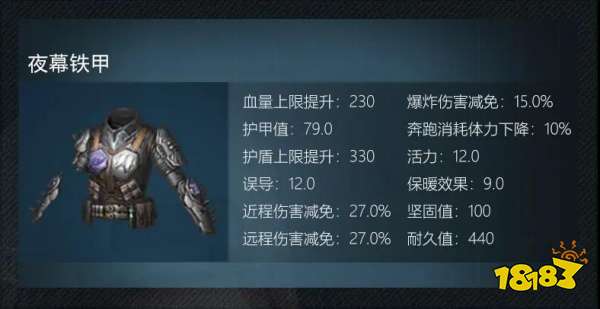明日之后夜幕铁甲怎么制作 夜幕铁甲属性介绍