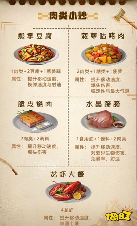 明日之后肉类小炒有什么用 肉类小炒用处介绍
