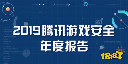 2019腾讯游戏安全年度报告发布 外挂样本持续增长