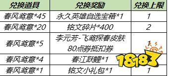 王者荣耀陌上踏青怎么参加 陌上踏青活动福利一览