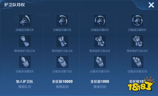 王者荣耀4月9日体验服停机更新公告 全民审判社区上线