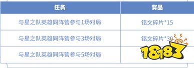 王者荣耀星之队有哪些英雄 星之队阵营介绍