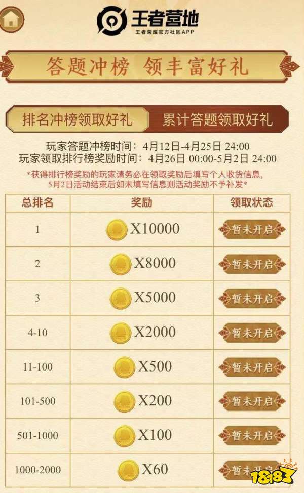 王者荣耀答题冲榜活动奖励有什么 答题冲榜活动奖励一览