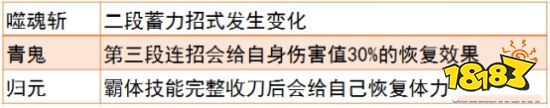 永劫无间全魂玉一览 属性介绍及搭配推荐
