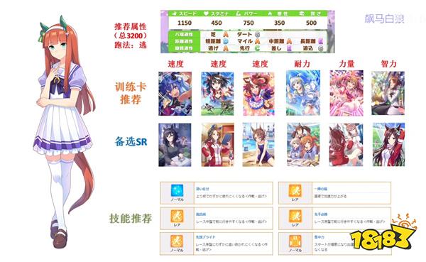 赛马娘无声铃鹿养成推荐