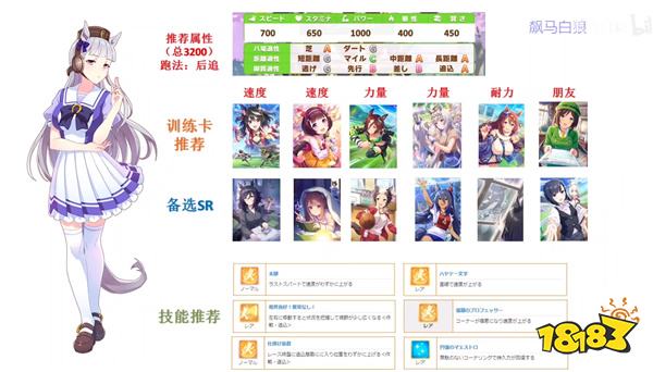 赛马娘黄金船养成推荐