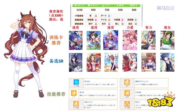赛马娘丸善斯基养成推荐