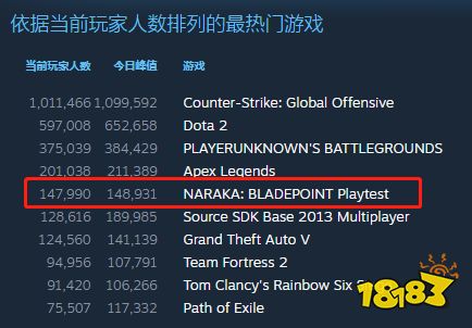 永劫无间Steam测试结束公告:暑期再会,相逢无间