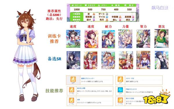 赛马娘超级小海湾养成推荐