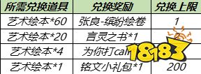 王者荣耀张良新皮肤是免费的吗 张良缤纷绘卷如何获得