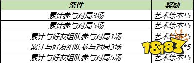 王者荣耀张良新皮肤是免费的吗 张良缤纷绘卷如何获得