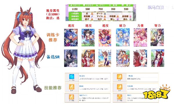 赛马娘大和赤骥养成推荐