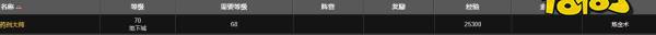 魔兽世界怀旧服tbc特效火力药剂哪里获取 tbc特效火力药剂配方出处