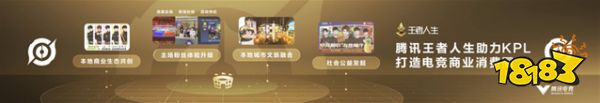 王者荣耀全民电竞全民共创 全新玩法兼战略升级