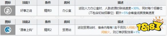 明日方舟干员夕的基建技能解读