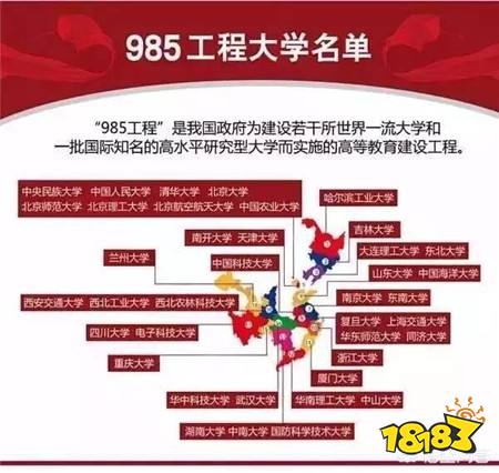 2021一本院校有多少所 中国一本院校名单大全