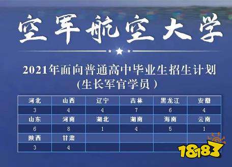 适合男生的大学军校介绍 全国军校招生计划一览